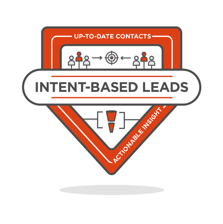 Intent-Based Leads