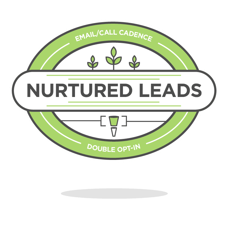 Nurtured Leads