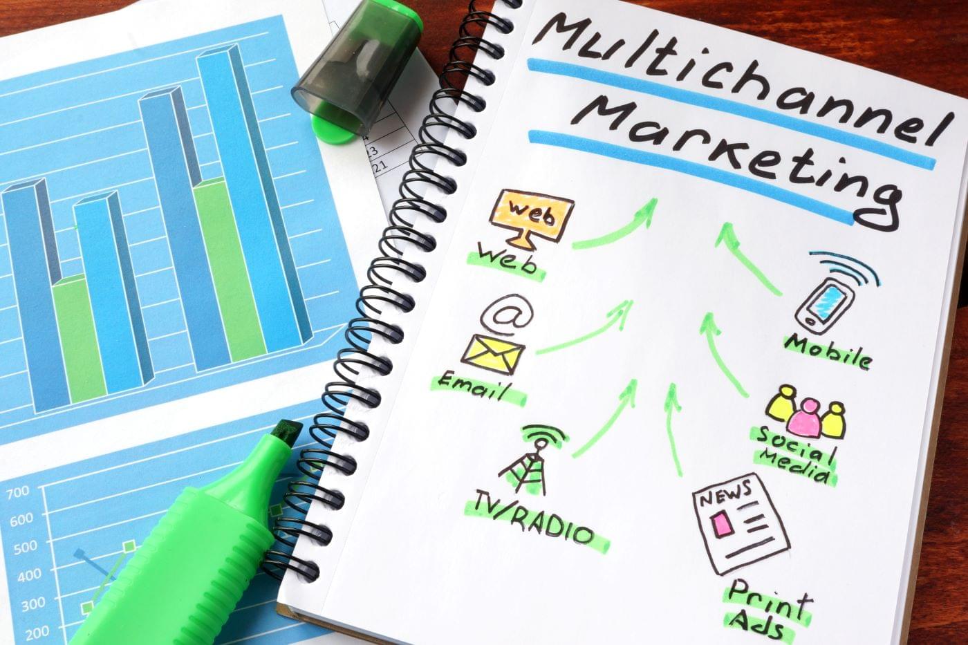 Attract More B2B Buyers With a Multi-Channel Marketing Strategy